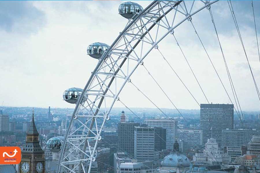 نمایی از چرخ و فلک چشم لندن و نمای شهر لندن.