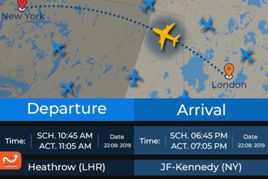 مسافران می‌توانن با دیدن پروازهای آنلاین، درباره هواپیما و سیاست‌های ایرلاین اطلاعات جالبی کسب کنند. 
