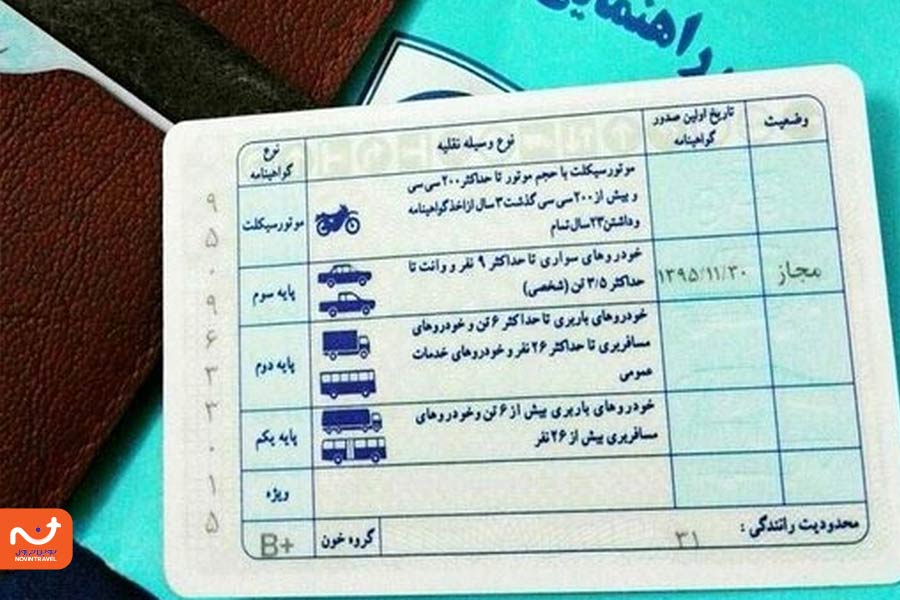 تبدیل گواهینامه برای اقامت بیش از شش ماه